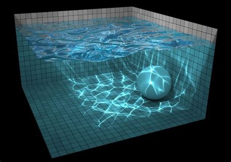 20 Amazing Examples Of Webgl In Action Unity Design Water Lighting
