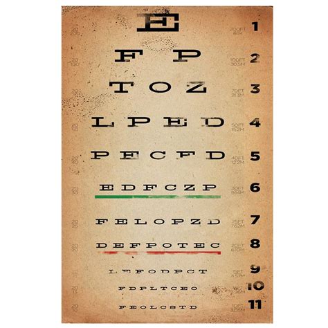 Mua Exquisite Vintage Inspired Aluminum Snellen Visual Acuity Chart Wall Decor Classic Eye