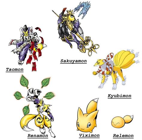 Linea Evolutiva De Renamon Digimon Digimon Adventure Digimon The Best Porn Website