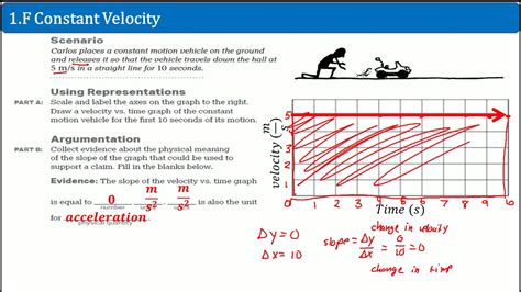 Ap Physics Workbook 1f Constant Velocity Youtube
