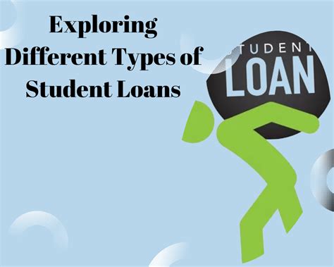 Exploring Different Types Of Student Loans Smartrhyth
