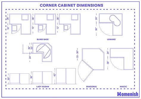 Corner Cabinet Dimensions And Guidelines With Drawings Homenish