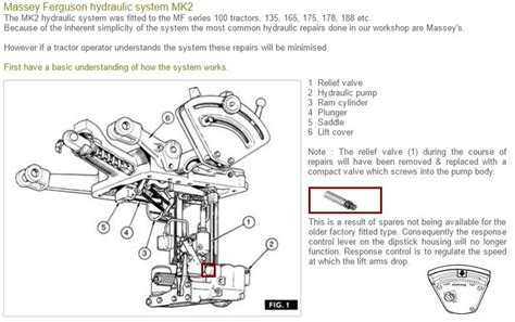 Actual stock may vary from photos. Massey Harri Wiring Diagram