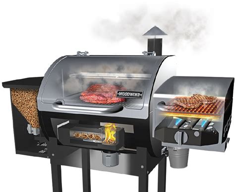 The pellet grill does all the work for you; What is a pellet grill? | Camp Chef