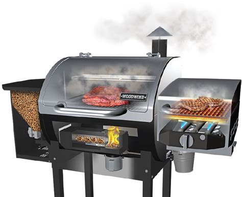 Oem pellet grills suppliers|keyo is producing charcoal bbq grill, gas bbq grill, electric bbq grill, fire pit, bbq accessories, and metal sheet more than10 years history with iso90010 and bsci. What is a pellet grill? | Camp Chef