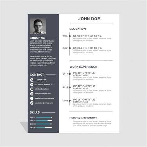 Including references was a more common practice in the past, so doing so when not asked for them might peg you as an older candidate. Curriculum Vitae John Doe Seven Benefits Of Curriculum Vitae John Doe That May Change Your ...
