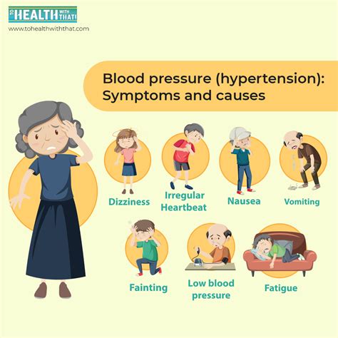 Symptoms And Causes Of High Blood Pressure To Health With That
