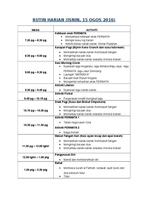 Setiap anak adalah modal insan negara 4. Contoh rutin harian pusat permata negara