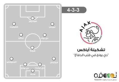الجديد والمفيد من التدوينات المنوعة والجميلة اسبانيا ضربة معلم , اروع الالعاب ضربة معلم. ورق شجر الكينا ضربة - Shajara
