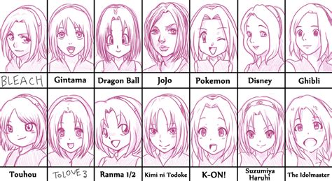 Sakura Haruno In Different Art Styles Anime Manga Art Styles