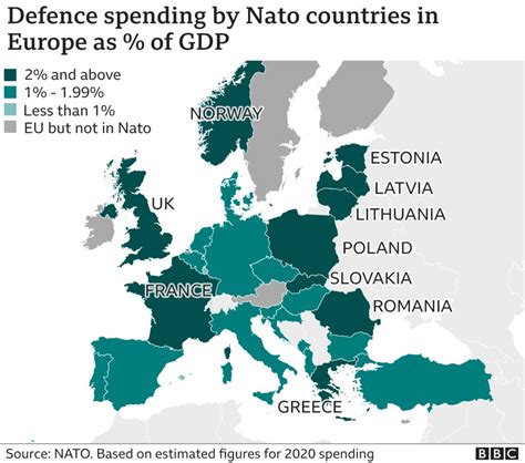 Nato Countries Comwhqkjw