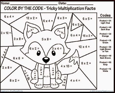 Math Coloring Worksheets 3rd Grade Hojas De Trabajo De Multiplicación