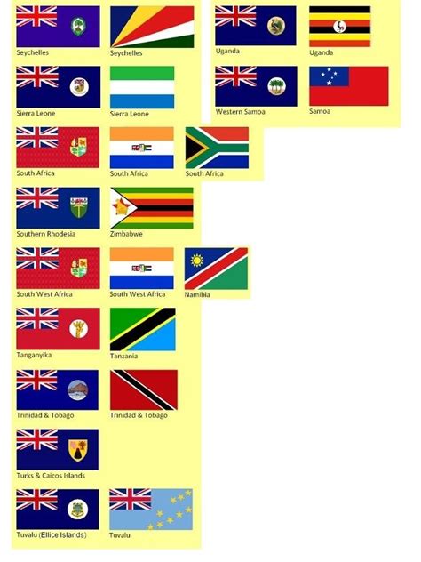 British Empire Flag Australia Flag West Africa South Africa Flag
