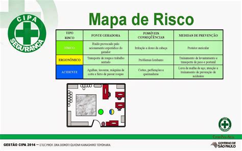 Modelo De Mapa De Risco Cipa