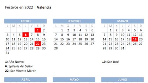 Calendario Laboral 2022 En Valencia Cómo Caen Las Fiestas De Semana Santa