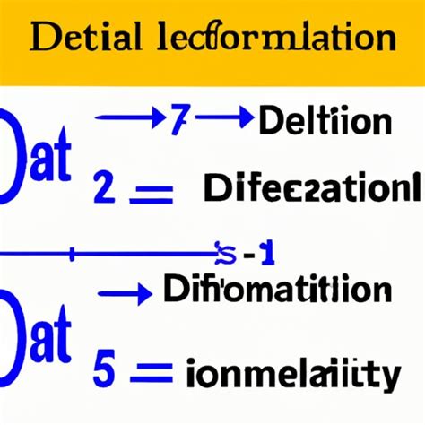 How To Dilate Fast Tips Strategies And Natural Remedies The