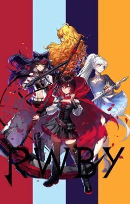 A World Unlike Ours Male Reader X Rwby Harem Chapter Page