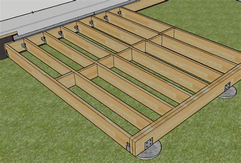 How To Build A Simple Deck Using Joist Hangers
