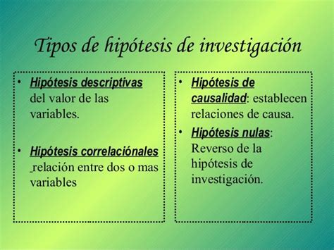 Tipos De Hipotesis De Investigacion Xili