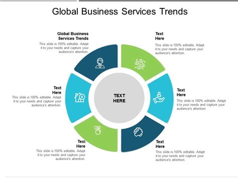 Global Business Services Trends Ppt Powerpoint Presentation Gallery