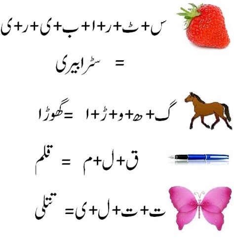 Urdu sheet no.1, learning worksheet for kids. only4kids: Urdu alfaz jor-tor
