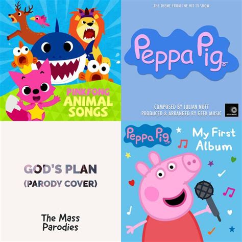 Peppa Pig Remix Playlist By