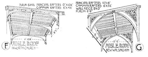 Aisle Roofs — Open Timber Roofs Of The Middle Ages 3 Drawn By