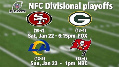 Nfl Divisional Playoffs Game 2022 Live Packers Hall Of Fame And Museum