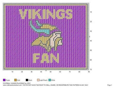 A few minutes after your payment is processed, you'll receive. Pin by Jennifer Riccius on Minnesota Vikings | Plastic ...