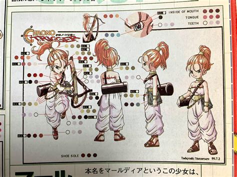 Tadayoshi Yamamuro Toriyamas Chrono Trigger Concept Art Unveiled Joyfreak
