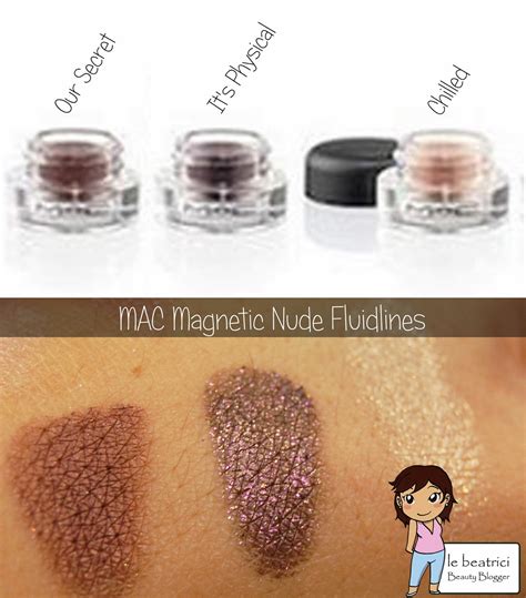 MAGNETIC NUDE MAC Swatches And Make Up Look LeBeatrici