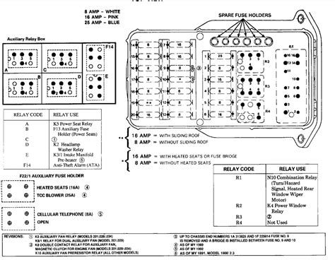 These diagrams show the fuse and relay locations, layout, a descriptions for a 2012 f150 fuse. 20 Most Recent 1989 Mercedes Benz 420SEL Fuel Pressure Questions & Answers - Fixya