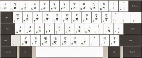 Keyboard Layouts For Nepali Fonts Kritee