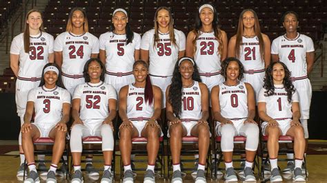 This Team Keeps The South Carolina Womens Basketball