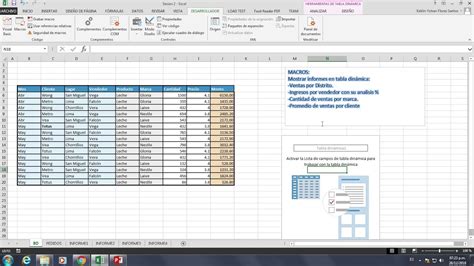 Tablas Dinámicas Con Macros En Excel Youtube