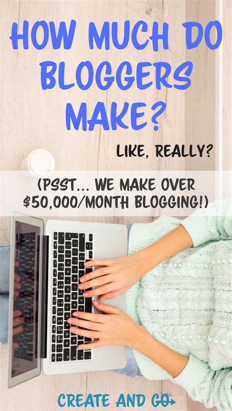 How Much Do Bloggers Make Like Really 2022 Edition Make Money