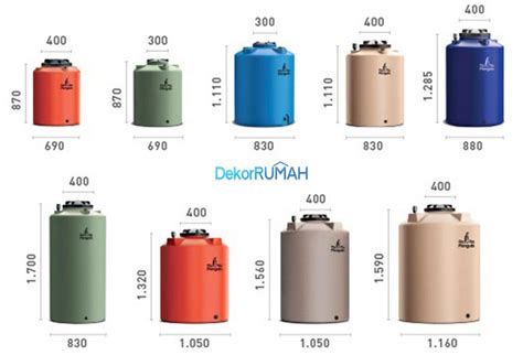 Tangki air, tangki kimia, tangki fiberglass. Harga Tangki Air Toren Penguin Februari 2021 Lengkap ...