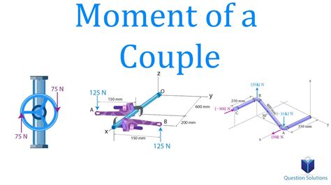 Couple Moments Mechanics Statics Learn To Solve Any Question