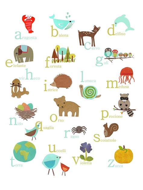 Global Child Alphabet Print In Italian By Children Inspire Design