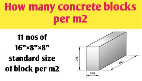 How Many Concrete Blocks Per M2 Civil Sir