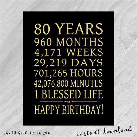 80th Birthday Sign Printable Digital File Instant Download Etsy