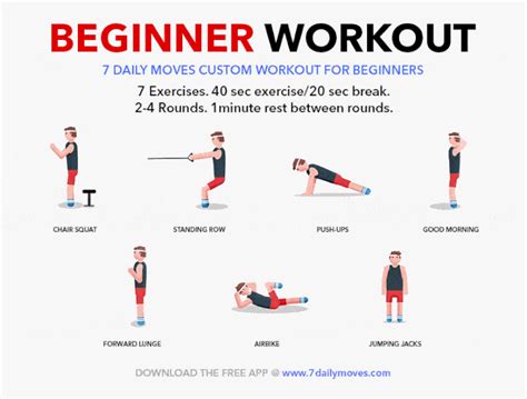 15 Minute Weights Workout Routine For Beginners For Weight Loss