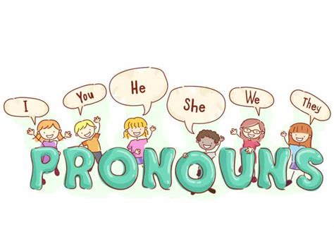 List Of Pronouns In Alphabetical Order Wonders Second Grade Unit Five
