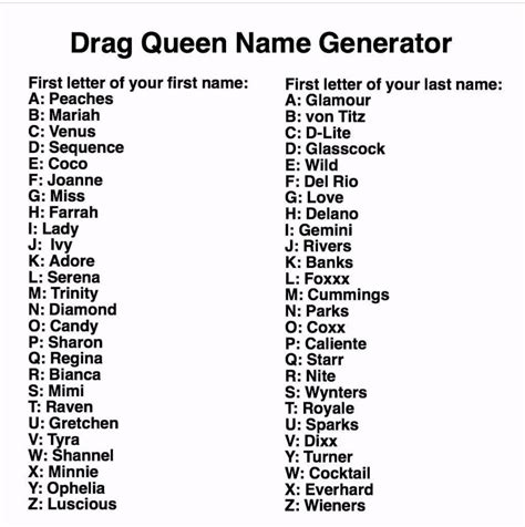Whats Your Drag Queen Name Rupaulsdragrace