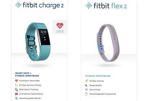 Fitbits New Charge 2 And Flex 2 Wearables Leak Awesome Technology