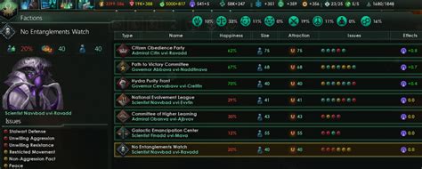 The first uses the orgin. Steam Community :: Guide :: Beginner's guide to Stellaris