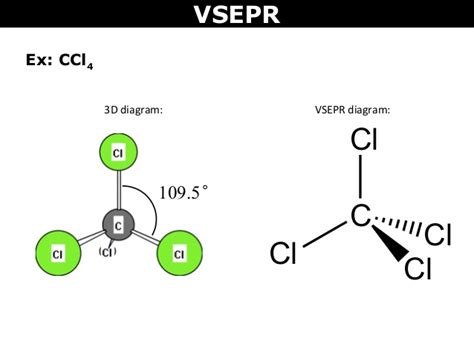 Hence the lewis dot structure is. Tang 07 vsepr