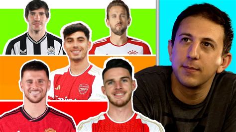 Ranking The 20 Most Expensive Signings From This Summers Transfer Window Tier List Youtube