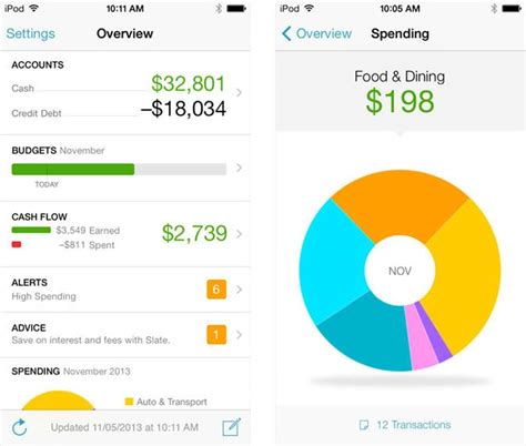 Looking for the best budgeting apps for college students that will help you monitor your spending in college? The 10 Best Apps for College Students | Personal finance ...