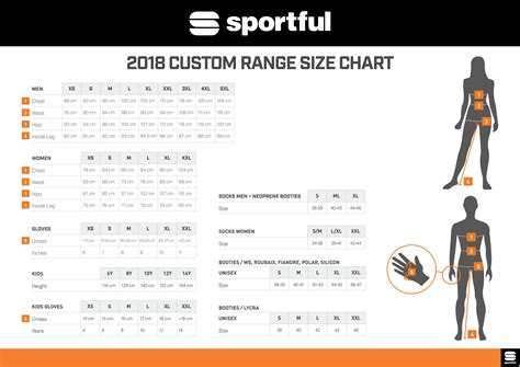 Sportful Size Chart Lycra Bros